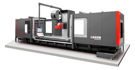 cnc machine suppliers in oman|middle east machinery.